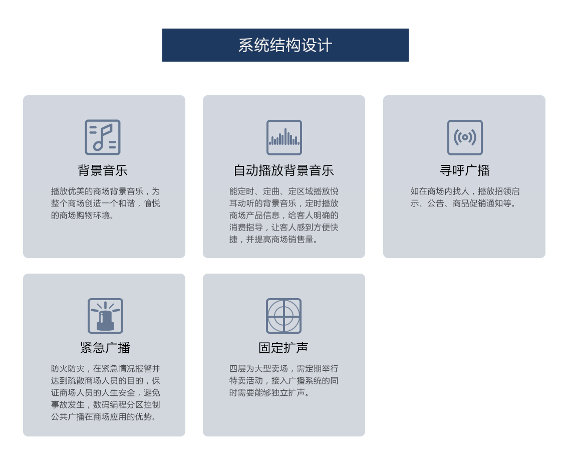 商场公共广播系统设计方案_02.jpg