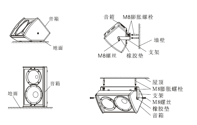 固定安装扬声器安装图