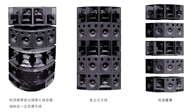 内置/外置3分频15英寸同轴全频扬声器系统安装图