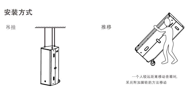 内置2分频双15英寸全频扬声器安装图